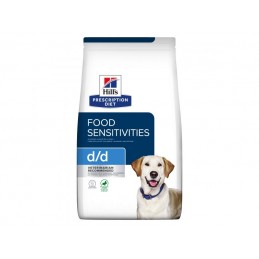 Hills PD Canine d/d Food...