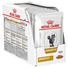 ROYAL CANIN VHN URINARY S/O...